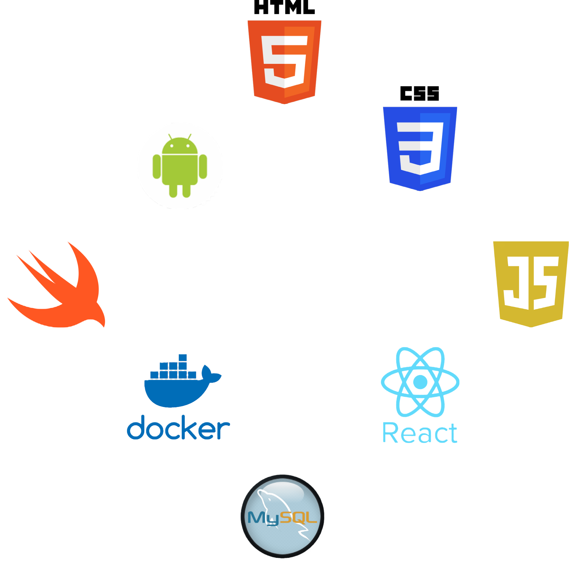 logos of the stack